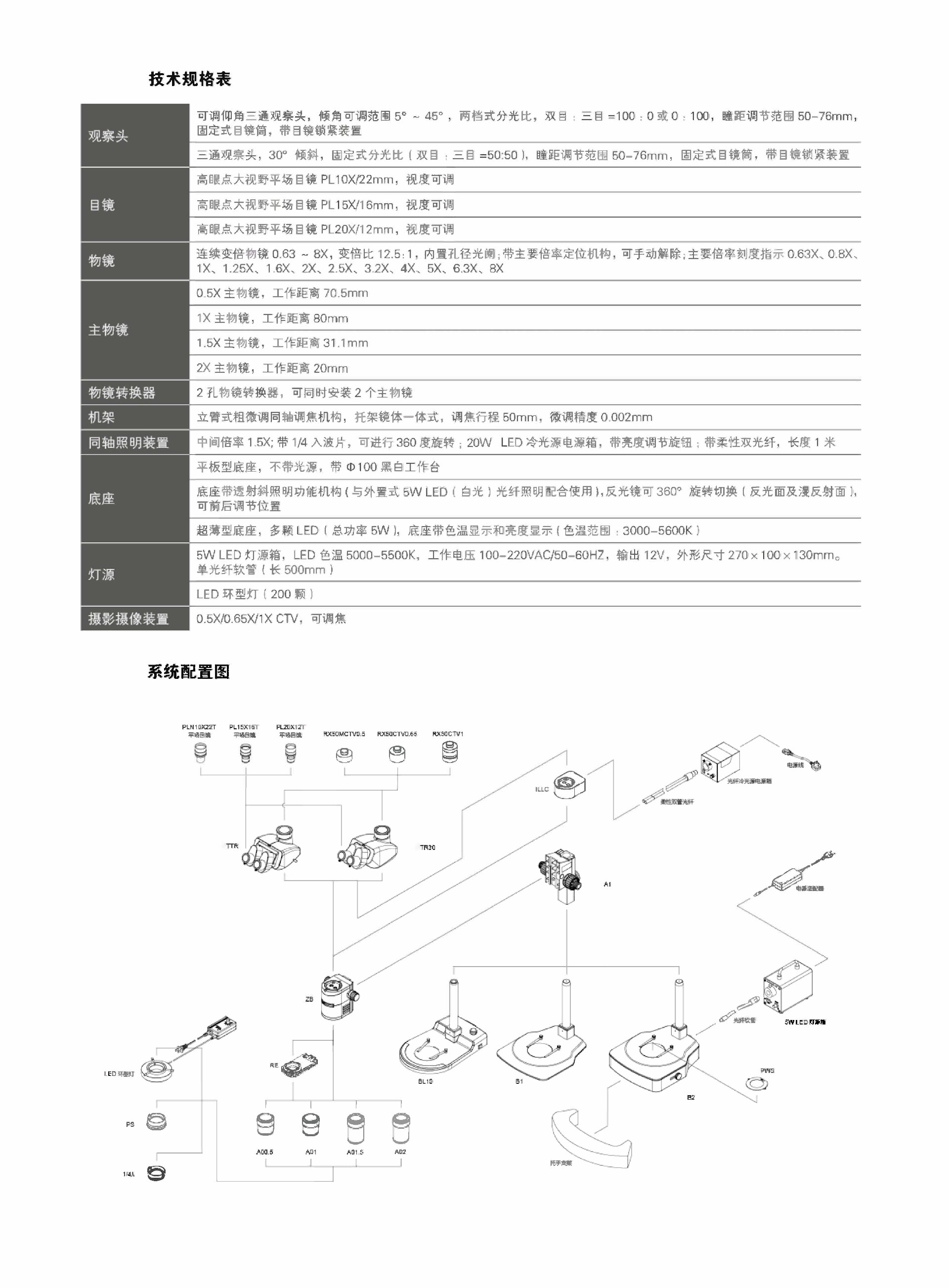 显微镜转C接口适配器_页面_4_页面_13.jpg