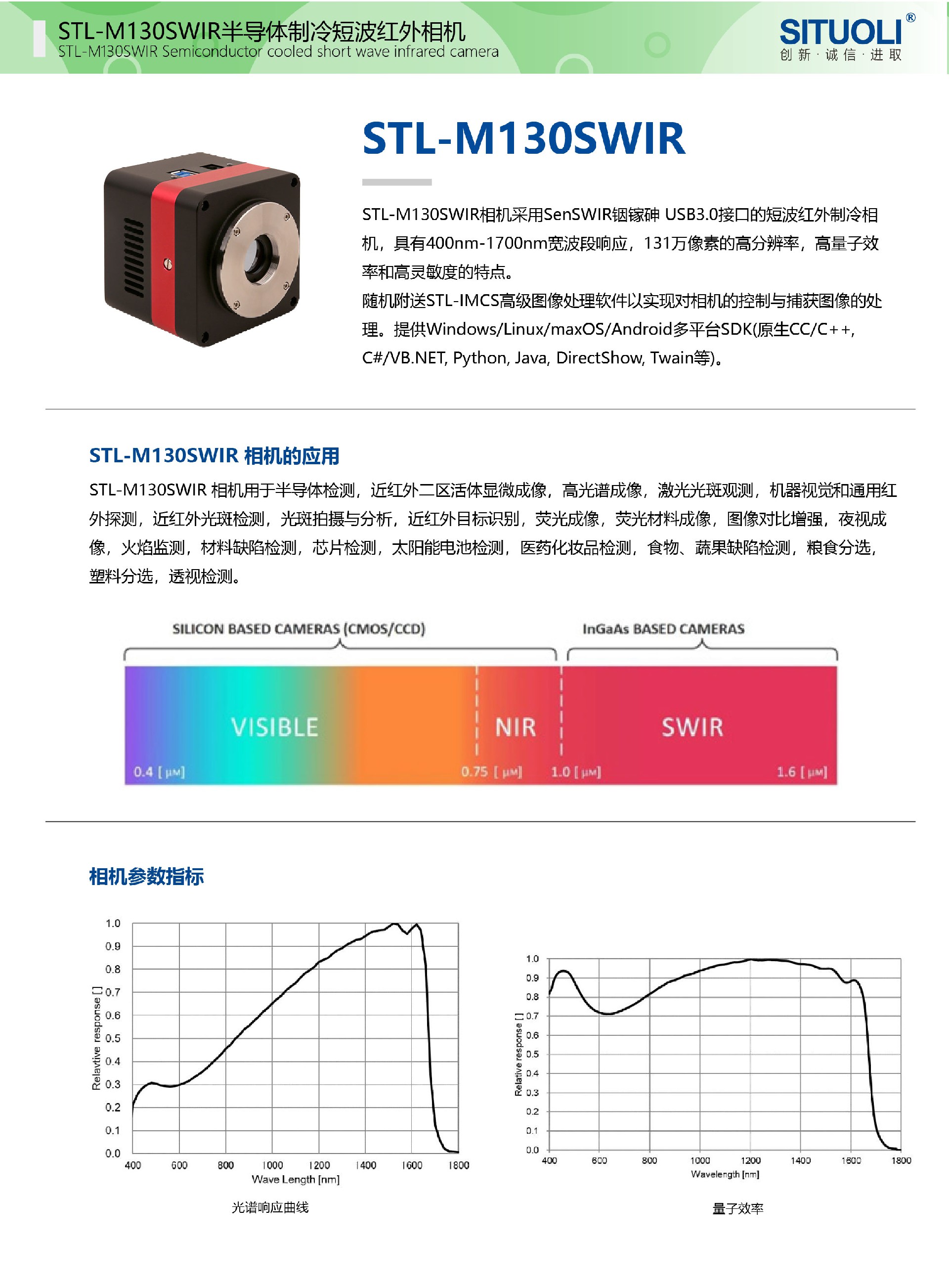 STL-M130SWIR_复制-01.jpg