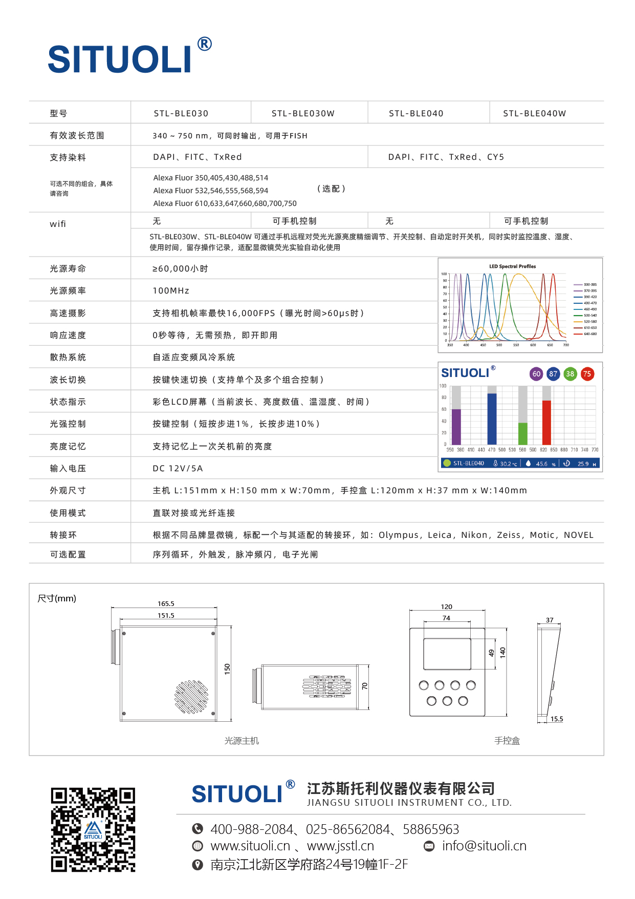 STL-BLE030-05.jpg